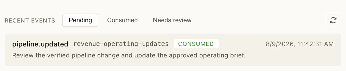 Recent webhook event with its delivery state