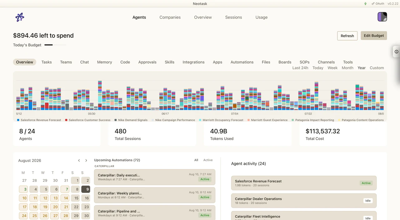 Neotask agent overview with scheduled work and recent activity