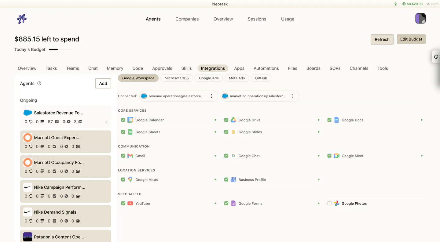 Google services connected to Neotask