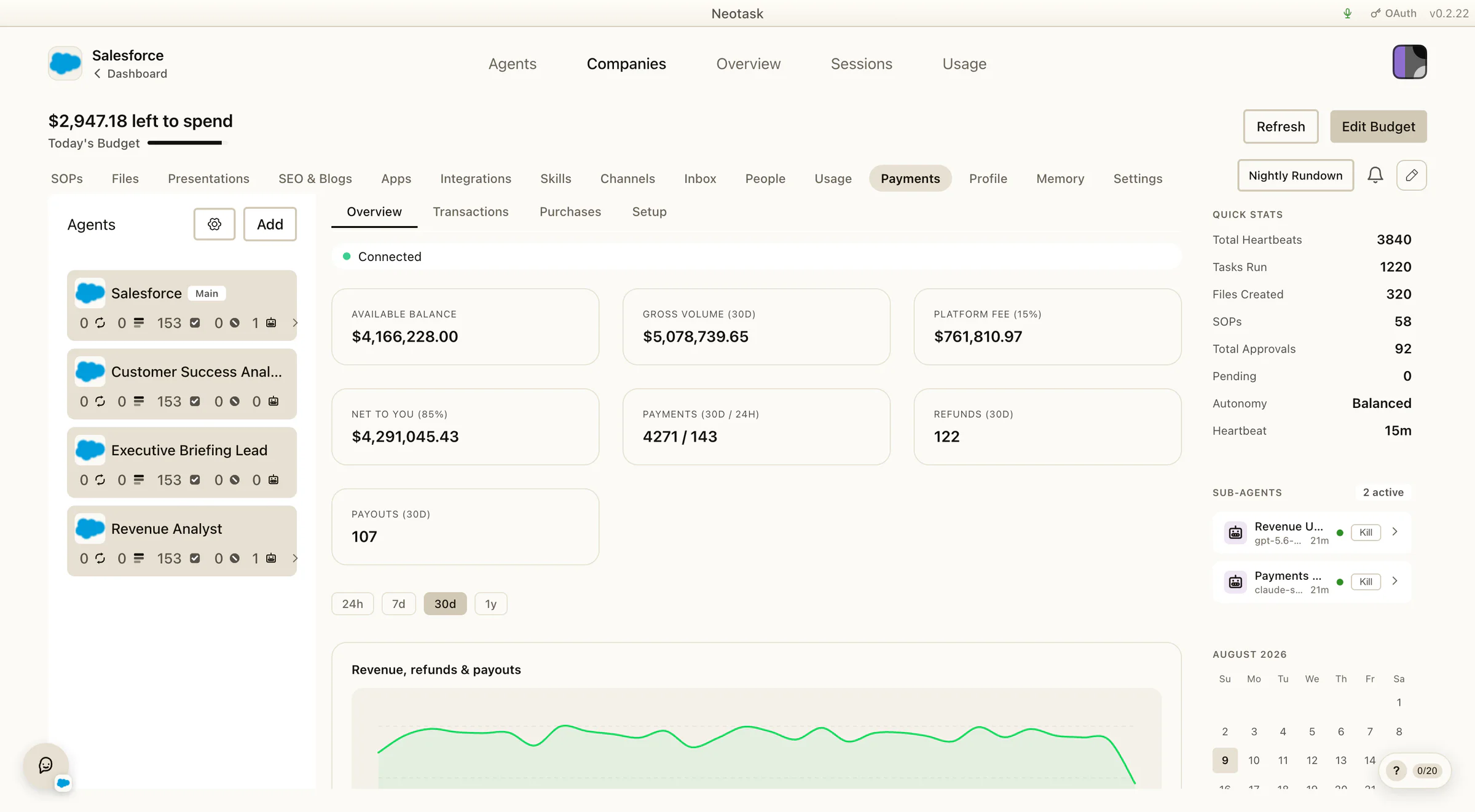 Salesforce Payments overview showing available balance, gross volume, platform fee, net revenue, refunds, payouts, and a 30-day chart