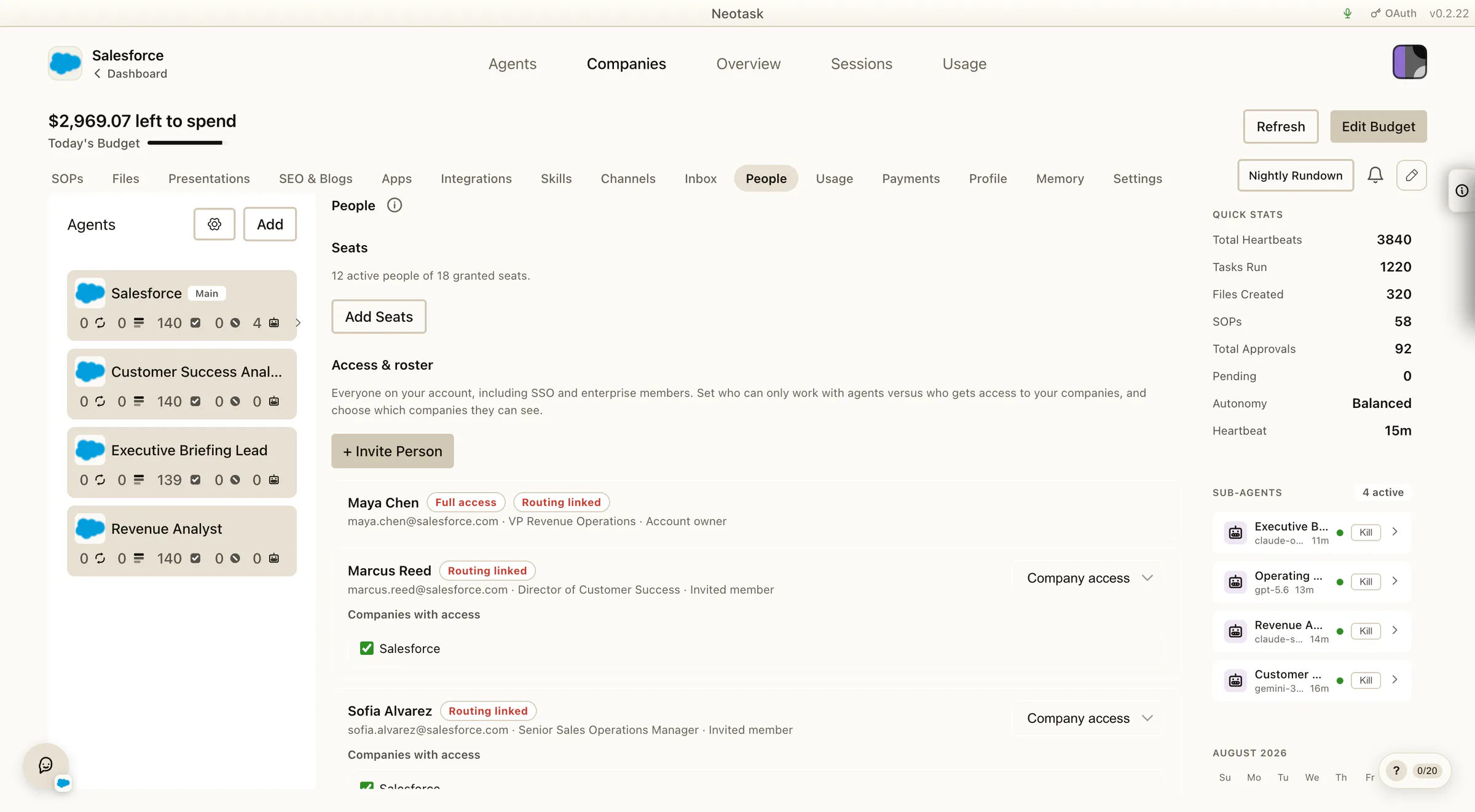 Company people roster showing seats, roles, account access, and linked routing
