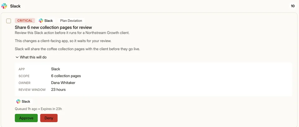 An approval to share 6 new collection pages with a client through Slack, with its scope, owner and Approve and Deny buttons.