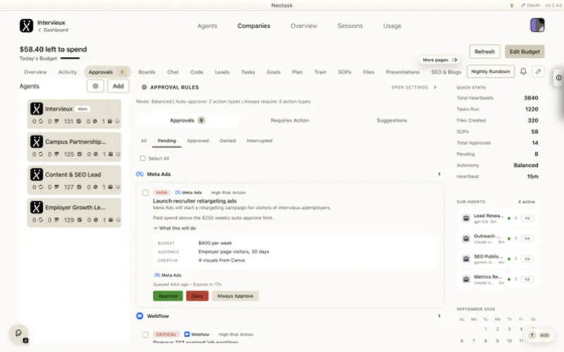Approvals page in Neotask