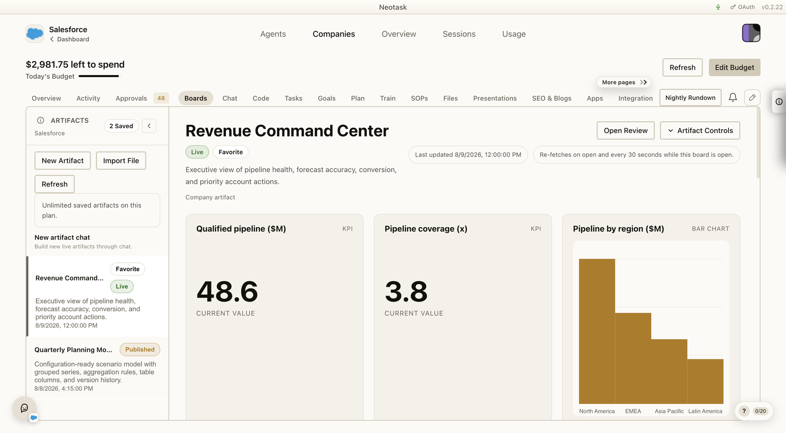 Neotask Boards showing a live Revenue Command Center with saved artifacts, pipeline KPIs, and regional analytics.