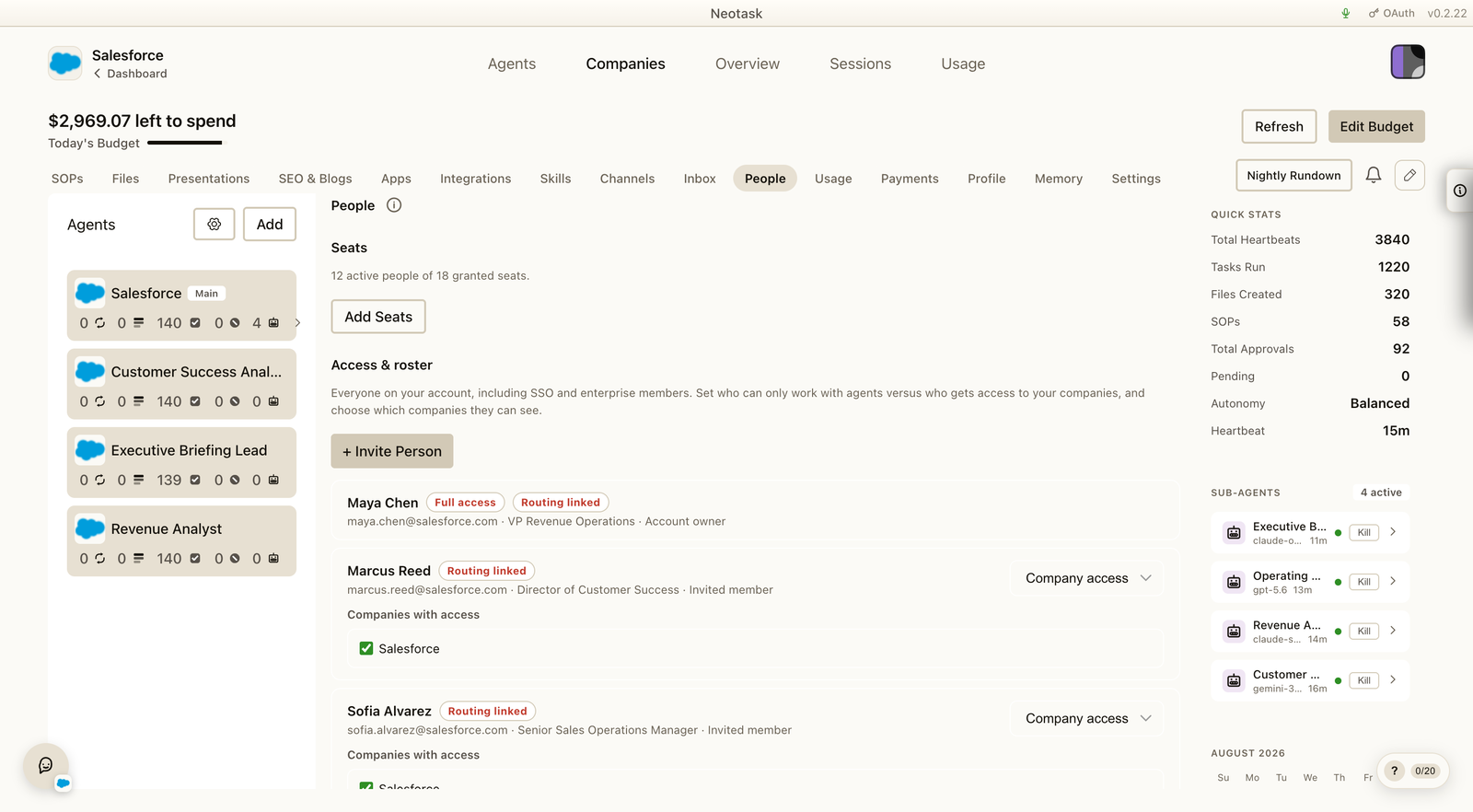 Neotask People showing company seats, an access roster, team roles, and linked approval routing.