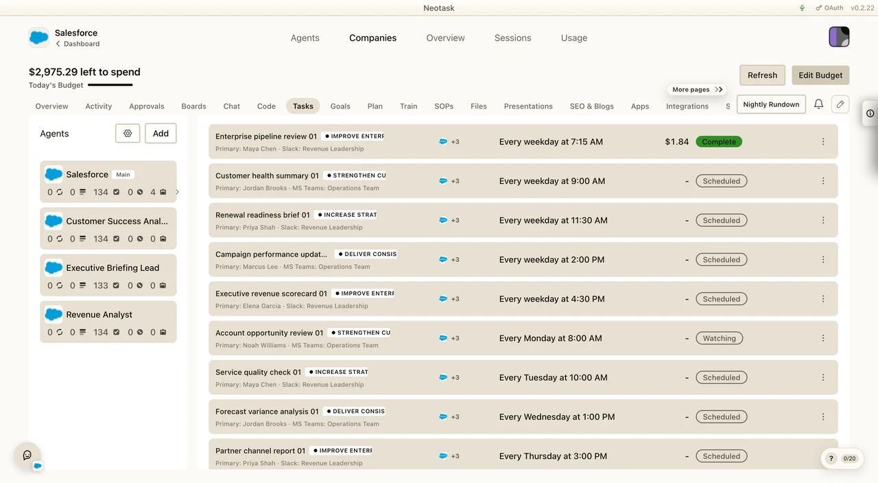 Company Tasks showing recurring work, schedules, apps, run status, and spend