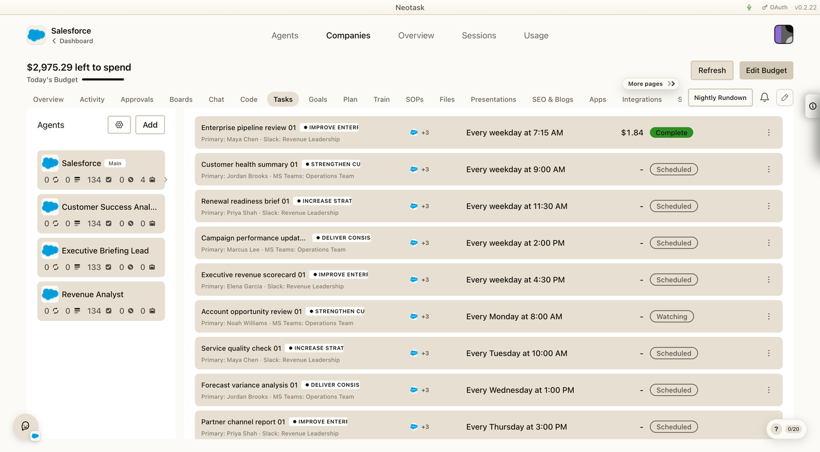 Neotask Tasks showing recurring company operations with schedules, connected apps, run status, and spend.
