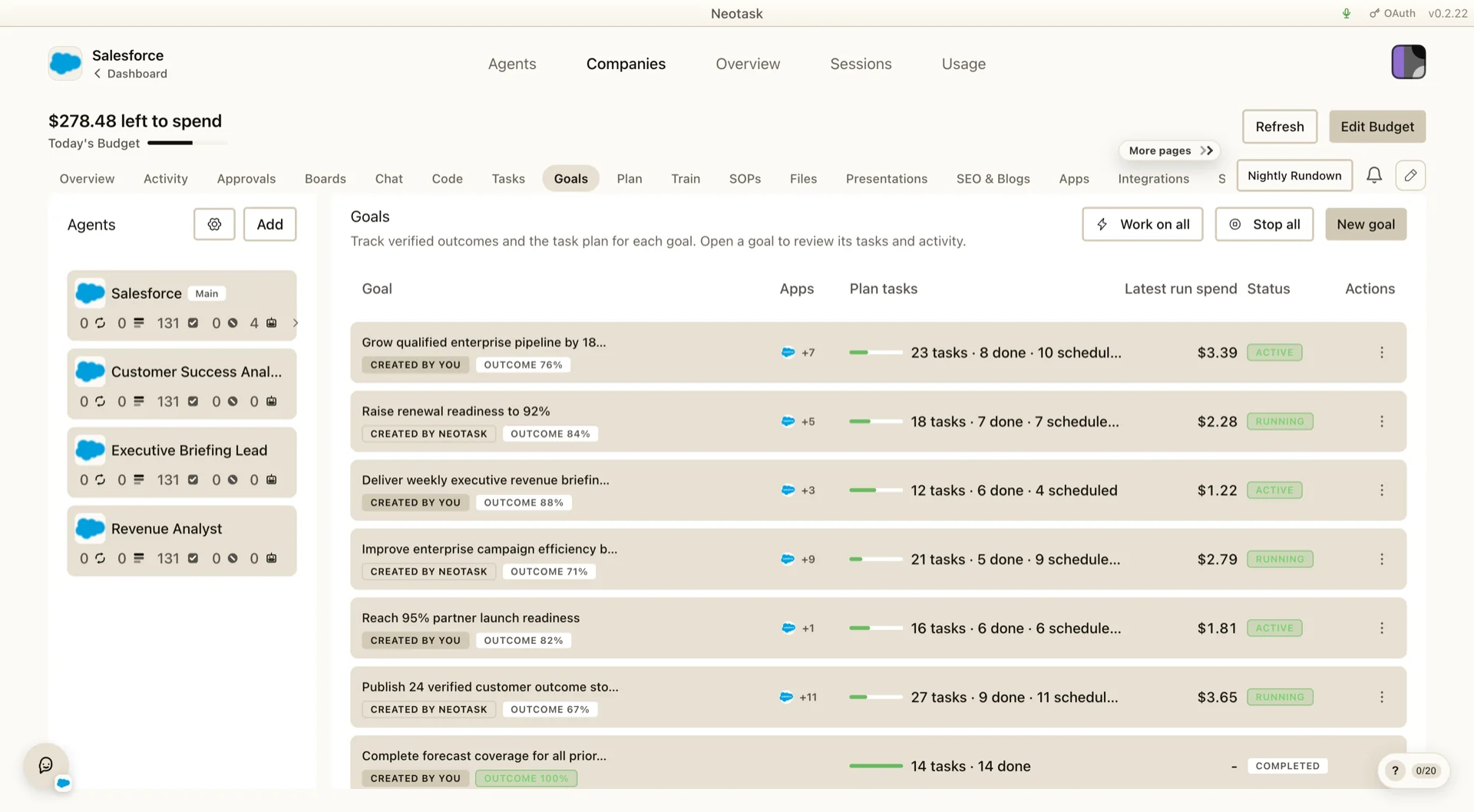 Neotask goals page with progress, status, apps, planned work, and spend for each goal.