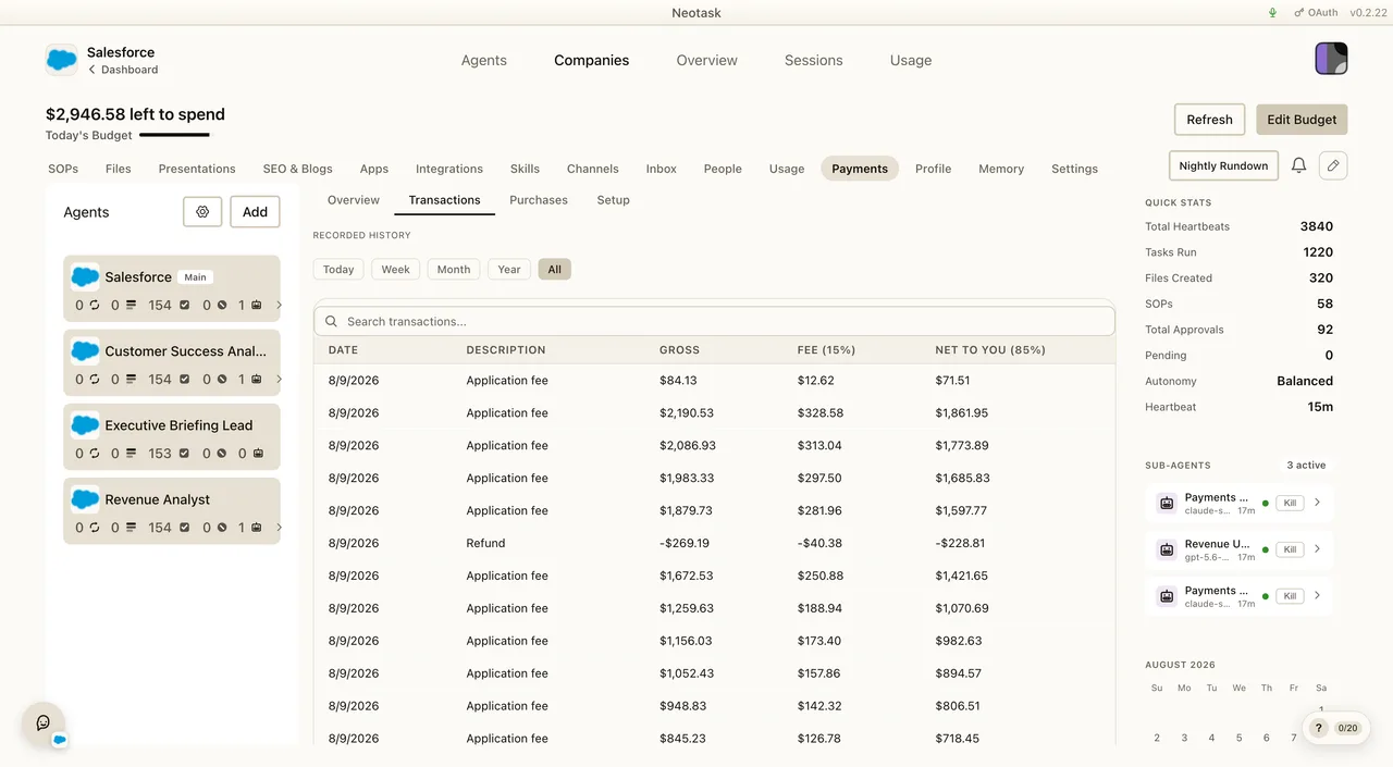 Payments activity and recorded charges