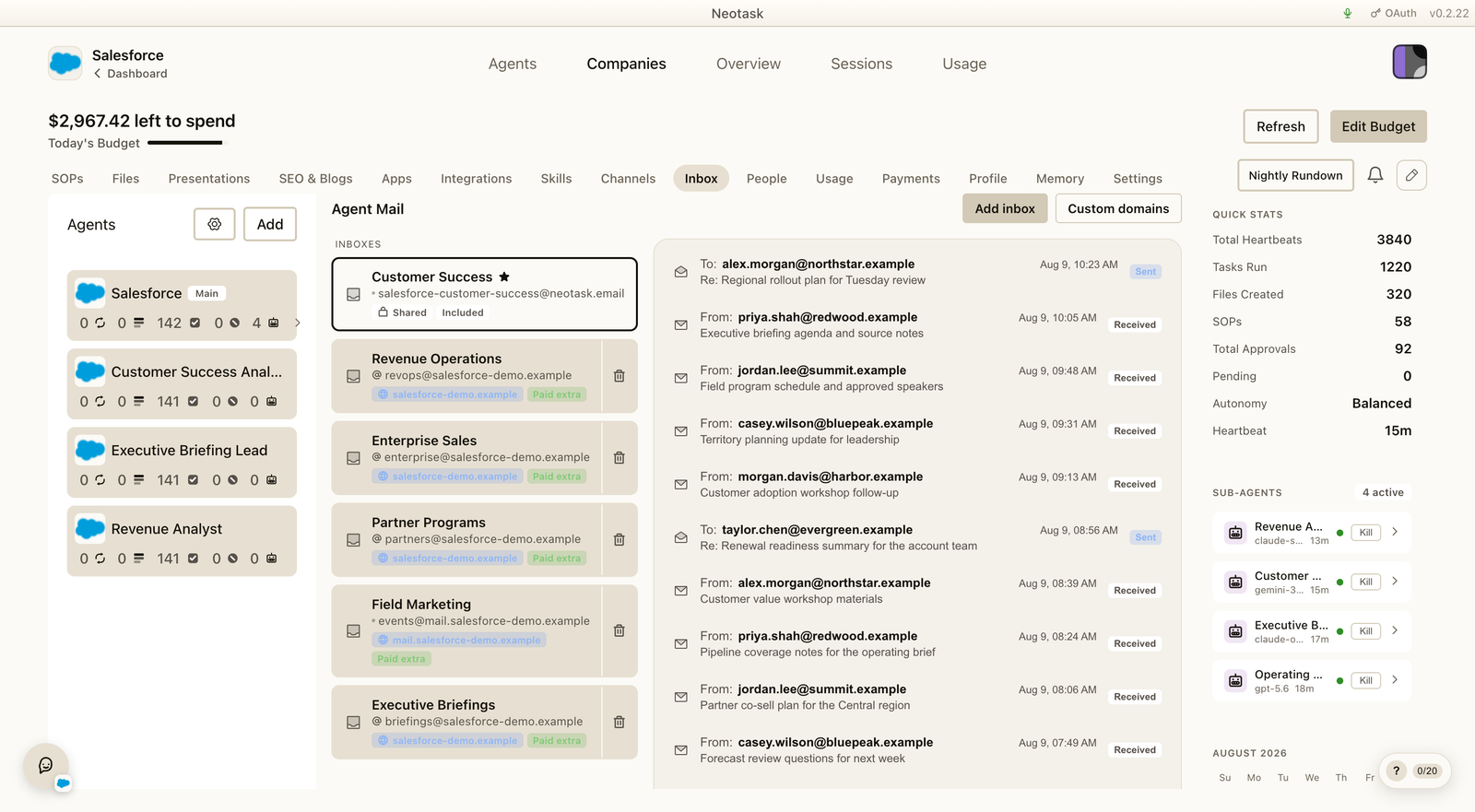 Six managed inboxes on verified company domains with paged, triaged messages.